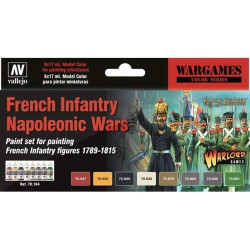 French Napoleonic Paint Set